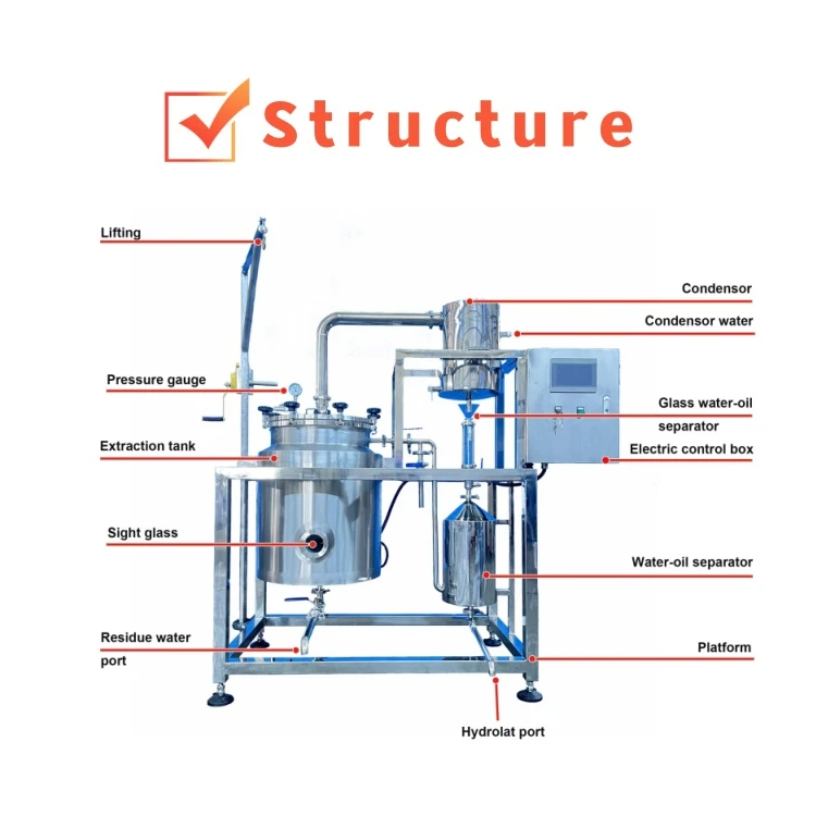 peppermint oil extraction machine-4